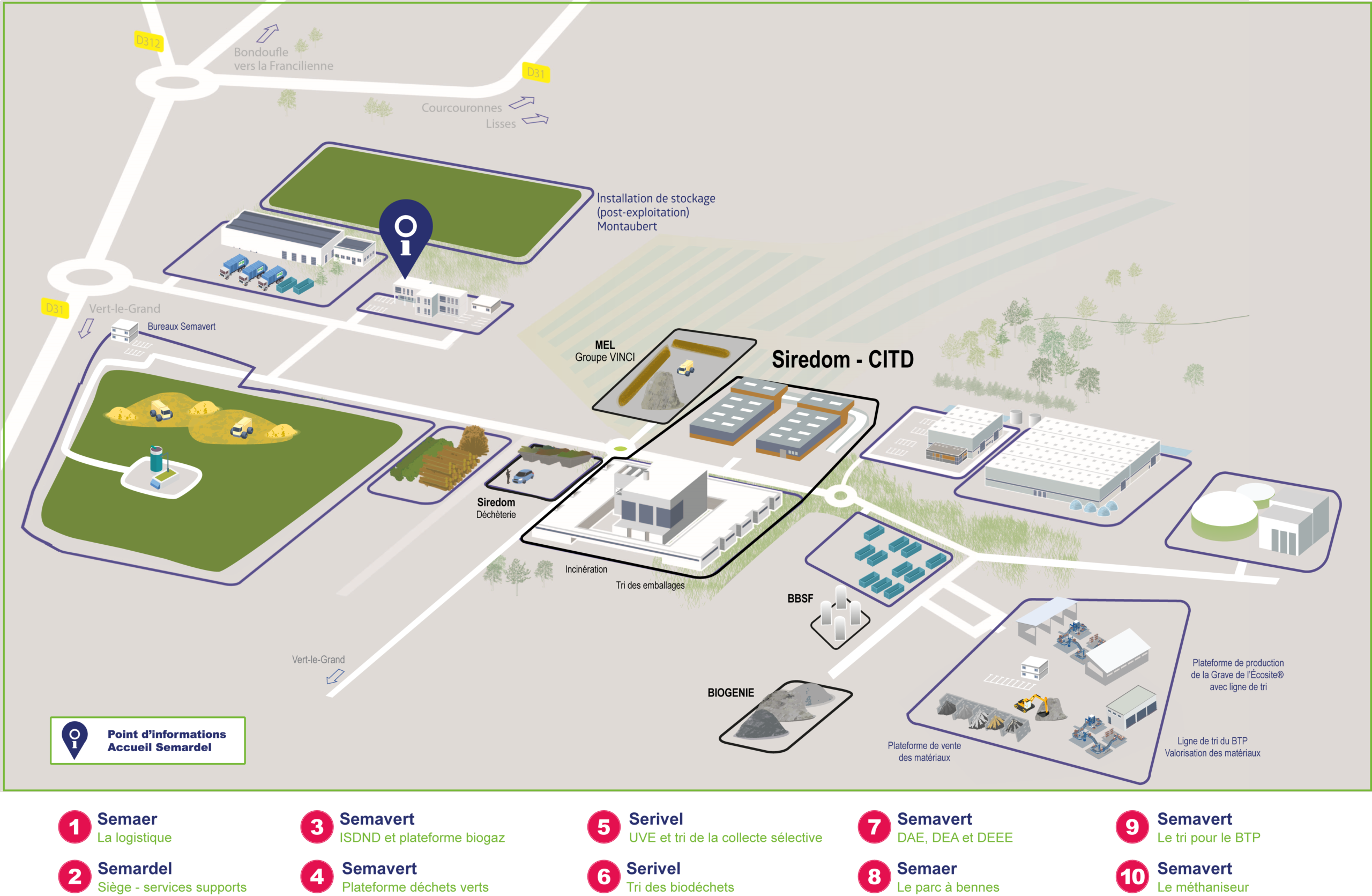 Plan de l'Écosite